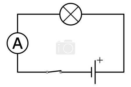 Illustration for Schematic connection of the ammeter in the electrical circuit - in series with the appliance - Royalty Free Image