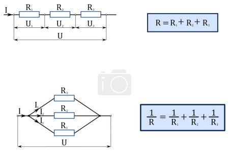 Two diagrams of connection of three resistors - series and parallel, expression of the resulting resistance