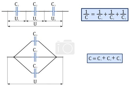 Zwei Diagramme der Verbindung von drei Kondensatoren - seriell und parallel, Ausdruck der resultierenden Kapazität