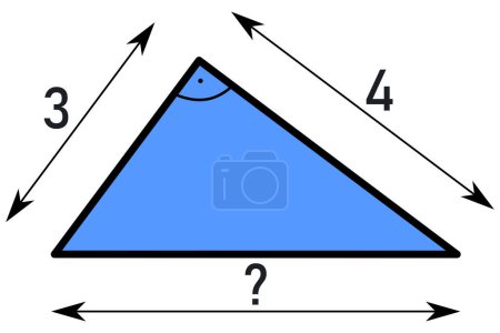 Illustration for A practice example for calculating the prefix of a right-angled triangle using the Pythagorean theorem - Royalty Free Image