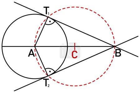 Téléchargez les illustrations : Construire des tangentes à un cercle en utilisant le cercle de Thalet - en licence libre de droit
