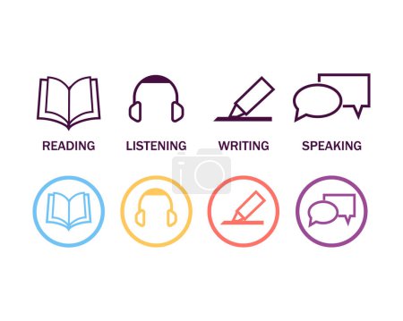 Language skill icon set. Speaking, listening, reading, writing. Education test. Vector illustration