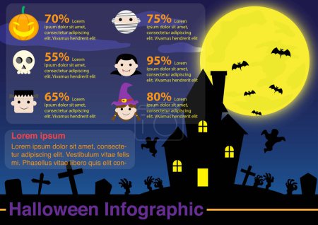 Téléchargez les photos : Infographie d'Halloween. EPS10 vecteur. Utilisez pour poster, papier peint, site Web, modèle et autre conception. - en image libre de droit