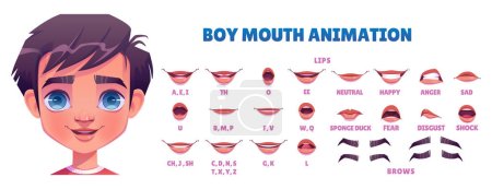 Illustration for Boy mouth animation set isolated on white background. Lip sync collection. Vector cartoon illustration of child face elements with different emotions, sound pronunciation. Game character constructor - Royalty Free Image