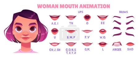 Juego de animación vectorial de pronunciación de sincronización de boca de personaje mujer. Rostro femenino con lengua y movimiento de dientes para el habla animada con expresión emocional. Animar hippie dama plantilla de articulación