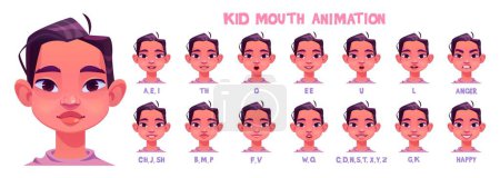 Kid girl mouth animation kit. Cartoon vector illustration set of female child avatar with various positions of lips and tongue during pronunciation of english alphabet. Talking character face.