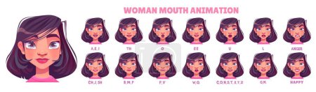 Kit d'animation bouche femme. Illustration vectorielle de bande dessinée ensemble de jeunes personnages féminins visage avec différentes positions des lèvres et de la langue pendant la conversation et la prononciation de l'alphabet anglais pour l'animation.