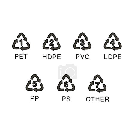 Ilustración de Tipo de símbolos de plástico garabato icono, ilustración vectorial - Imagen libre de derechos