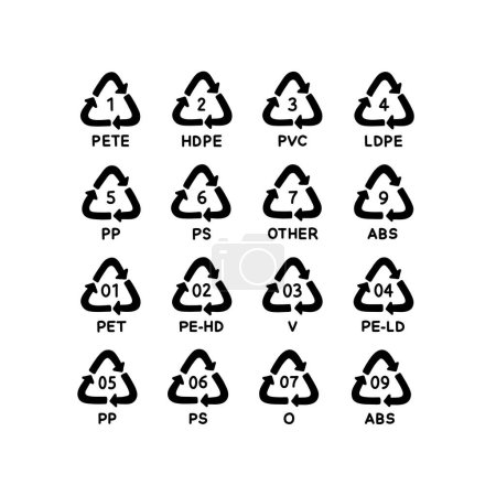 Ilustración de Reciclaje de códigos de plástico doodle iconos, ilustración de vectores - Imagen libre de derechos