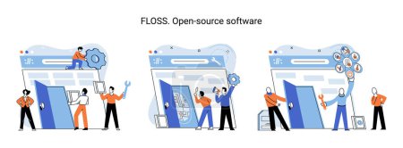 Ilustración de Software de código abierto FLOSS. Código de programa creado abierto disponible para modificación de visualización. Uso de código ya creado para crear nuevas versiones de programas para corregir errores de refinamiento de programa abierto - Imagen libre de derechos