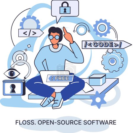 Ilustración de Software de código abierto FLOSS. Código de programa creado abierto disponible para modificación de visualización. Uso de código ya creado para crear nuevas versiones de programas para corregir errores de refinamiento de programa abierto - Imagen libre de derechos