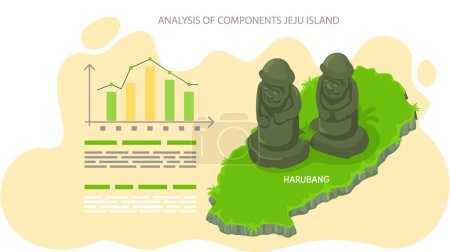 Illustration for Analysis of components jeju island, poster to reveal statistics of tourists visiting showplace. Travel to Asia to Haruban Stone Park attraction. Green island in south Korea touristic entertainment - Royalty Free Image