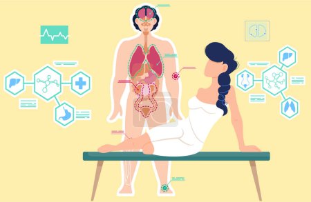 Illustration for Examining body components of patient. Detailed information on organs functioning. Anatomical structure of human body. Girl in white dress or swimsuit after bath on background of poster with anatomy - Royalty Free Image