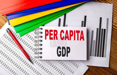 PER CAPITA GDP text on notebook with folder on chart. 