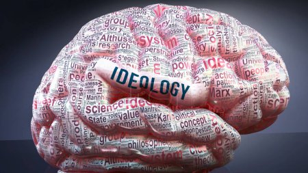 Ideologie im menschlichen Gehirn, hunderte von entscheidenden Begriffen im Zusammenhang mit Ideologie, die auf einen Kortex projiziert werden, um ein breites Ausmaß der Erkrankung zu zeigen und Konzepte zu erforschen, die damit verbunden sind