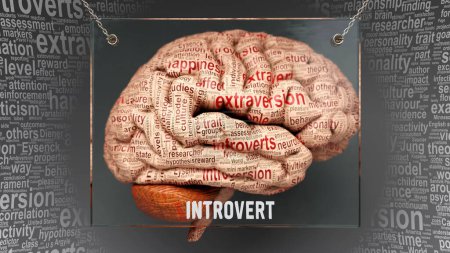 Photo for Introvert in human brain - dozens of important terms describing Introvert properties and features painted over the brain cortex to symbolize Introvert connection with the mind. - Royalty Free Image