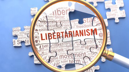 Libertarianism being closely examined along with multiple vital concepts and ideas directly related to Libertarianism. Many parts of a puzzle forming one, connected whole.