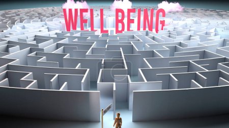A vulnerable person in front of a big obstacle and a challenge to find a path to Well being. A struggle of going through a maze of difficulties and problems.