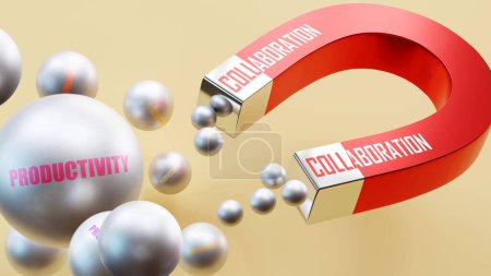 Photo for Collaboration which brings Productivity. A magnet metaphor in which Collaboration attracts multiple Productivity steel balls. - Royalty Free Image