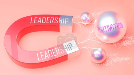 Photo for Leadership attracts Motivation. A magnet metaphor in which power of leadership attracts multiple parts of motivation. Cause and effect relation between leadership and motivation. - Royalty Free Image