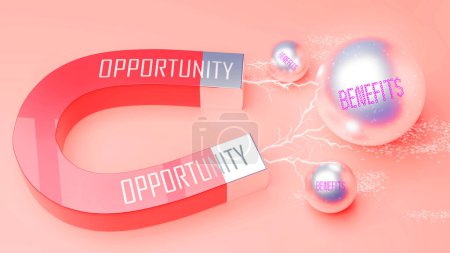 Photo for Opportunity attracts Benefits. A magnet metaphor in which power of opportunity attracts multiple parts of benefits. Cause and effect relation between opportunity and benefits. - Royalty Free Image