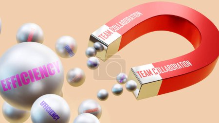 Photo for Team collaboration which brings Efficiency. A magnet metaphor in which Team collaboration attracts multiple Efficiency steel balls. - Royalty Free Image