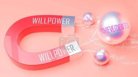 Photo for Willpower attracts Achievements. A magnet metaphor in which power of willpower attracts multiple parts of achievements. Cause and effect relation between willpower and achievements. - Royalty Free Image