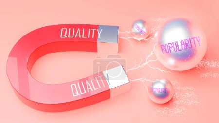 Photo for Quality attracts Popularity. A magnet metaphor in which power of quality attracts multiple parts of popularity. Cause and effect relation between quality and popularity. - Royalty Free Image