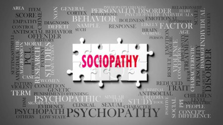 Téléchargez les photos : La sociopathie - un sujet complexe, lié à de nombreux concepts. Imaginé comme un puzzle et un nuage de mots fait d'idées et de phrases les plus importantes liées à la sociopathie. - en image libre de droit