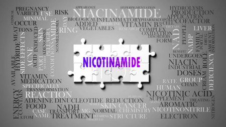 nicotinamida