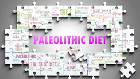 Paleolithic Diet as a complex subject, related to important topics. Pictured as a puzzle and a word cloud made of most important ideas and phrases related to paleolithic diet.