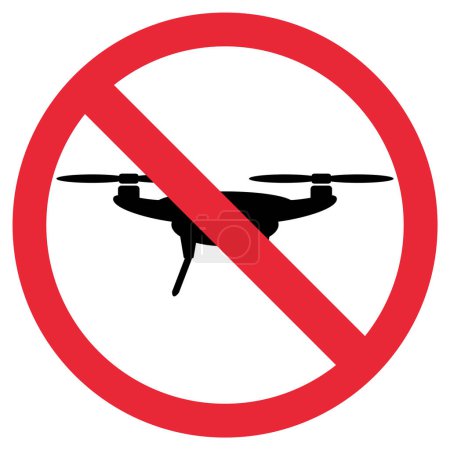 Drones prohibited - Red Forbidden sign