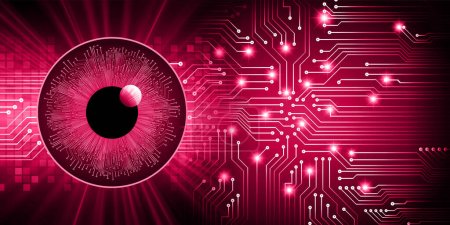 Cyber-circuit oculaire concept technologique futur