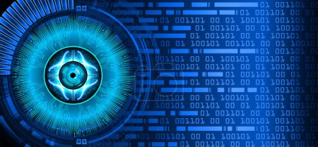 Illustration for Cyber circuit background in shape of cyber eye, future technology concept - Royalty Free Image