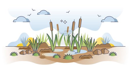 Illustration for Peatlands or mires as decomposed organic material lands outline concept. Soil type with peat organic matter as rich nutrient and fertile land vector illustration. Sapropel biome and marsh environment. - Royalty Free Image