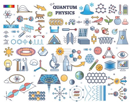 Elementos de física cuántica con colección de esquemas de estudio de propiedades de partículas. Elementos establecidos con la investigación de materia y energía en la ilustración vectorial de nivel fundamental. Activos de observación de naturaleza científica.