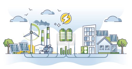 Distributed energy generation with sustainable power sources outline concept. Electricity distribution from alternative solar panels and wind turbines stored in central battery vector illustration.