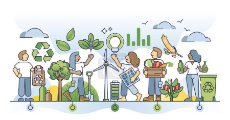 Sustainable eco community with smart and ecological life outline concept. Green and social responsible people with effective resource usage, recycling and clean power production vector illustration.
