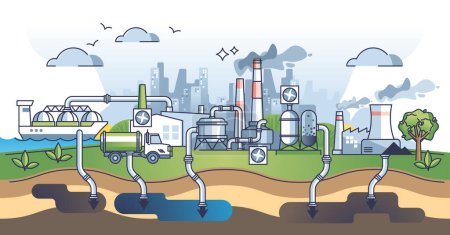 Processus de captage du carbone et diagramme schématique du stockage souterrain de CO2. Pomper l'air pollué par le dioxyde dans le pipeline de sol en tant qu'illustration vectorielle de solution verte, durable et écologique.