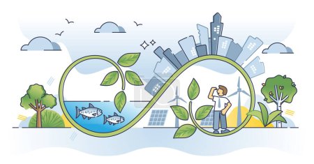 Illustration for ESG investing with environmental social governance projects outline concept. Responsible, sustainable and ecological business principles with green standards for all community vector illustration. - Royalty Free Image