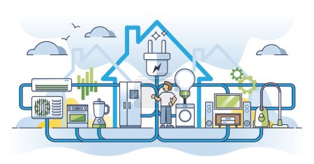 Illustration for Home energy usage and electricity for household appliances outline concept. electrical technological devices for house cleaning, entertainment, lighting and climate temperature vector illustration. - Royalty Free Image