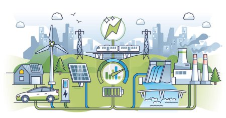 Smart grid electricity for effective and green power flow outline concept. Wiring network for urban environment using renewable solar or wind resources vector illustration. Green energy production.