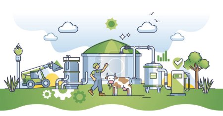 Biogas plant with renewable green bio gas fuel production outline concept. Agricultural alternative power generation from livestock methane vapors vector illustration. Biomass supply from grains.