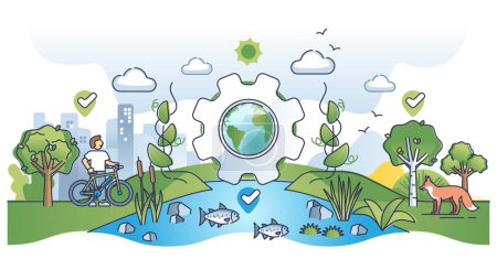 Ilustración de Ecosystem services and environment with people and nature outline concept. Sustainable common interaction with various habitats and balance between urban community and animals vector illustration. - Imagen libre de derechos