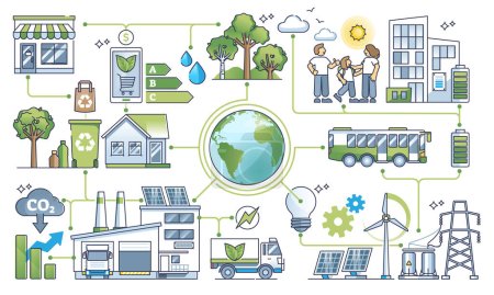 Ilustración de Sustainable supply chain with nature friendly power usage outline diagram. Environmental transportation using alternative resources and recyclable materials vector illustration. Ecology awareness. - Imagen libre de derechos
