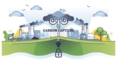 Illustration for Carbon capture method for CO2 exhaust storage underground outline diagram. Educational scheme with environmental solution for factory emissions control vector illustration. Decrease dioxide level. - Royalty Free Image