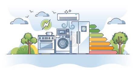 Illustration for Energy efficient appliances to save electricity consumption outline concept. Save energy and power with effective household electrical machines vector illustration. Performance cost graph with A rank - Royalty Free Image