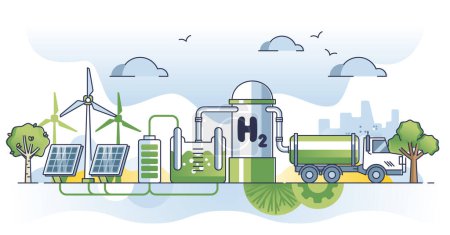 Téléchargez les illustrations : Green hydrogen as nature friendly and alternative fuel source outline concept. H2 power as renewable and environmental resource from solar and wind energy vector illustration. Eco infrastructure type - en licence libre de droit