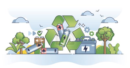 Téléchargez les illustrations : Battery recycling and old used alkaline accumulators reuse outline concept. Lion separation in trash for sustainable, environmental and nature friendly resources consumption vector illustration. - en licence libre de droit