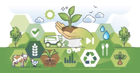 Illustration for Regenerative agriculture for soil fertility protection outline concept. Green, sustainable farming method with nature friendly harvesting and effective water resources consumption vector illustration - Royalty Free Image